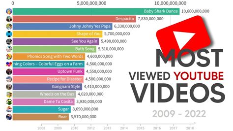 stockingsporn|Popular videos